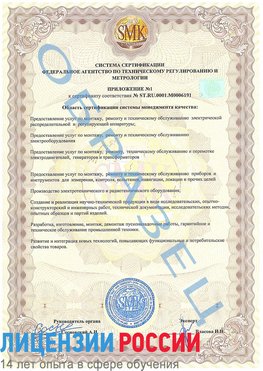 Образец сертификата соответствия (приложение) Волжский Сертификат ISO 50001